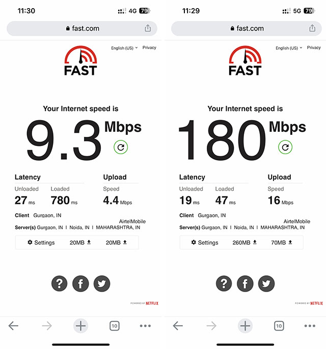 4g vs 5g స్పీడ్ పరీక్ష ఫలితాలు
